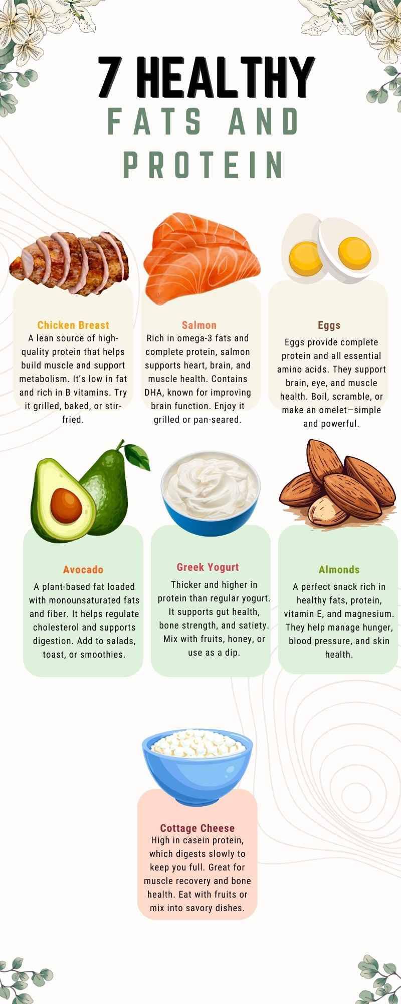 Healthy Fats: Organic Source, Benefits, and Nutrition Guide 1 Protein And Healthy Fats