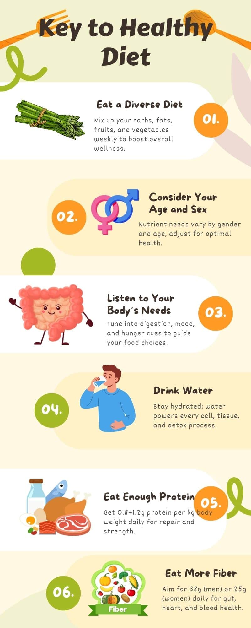 What are the Best Tips for a Healthy Diet?