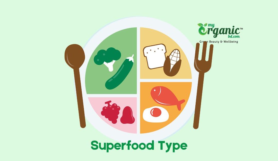 Superfood Types for Best Health and Nutrition