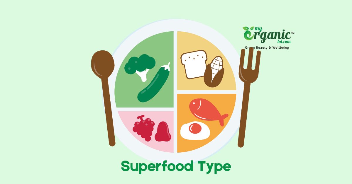 Superfood Types for Best Health and Nutrition