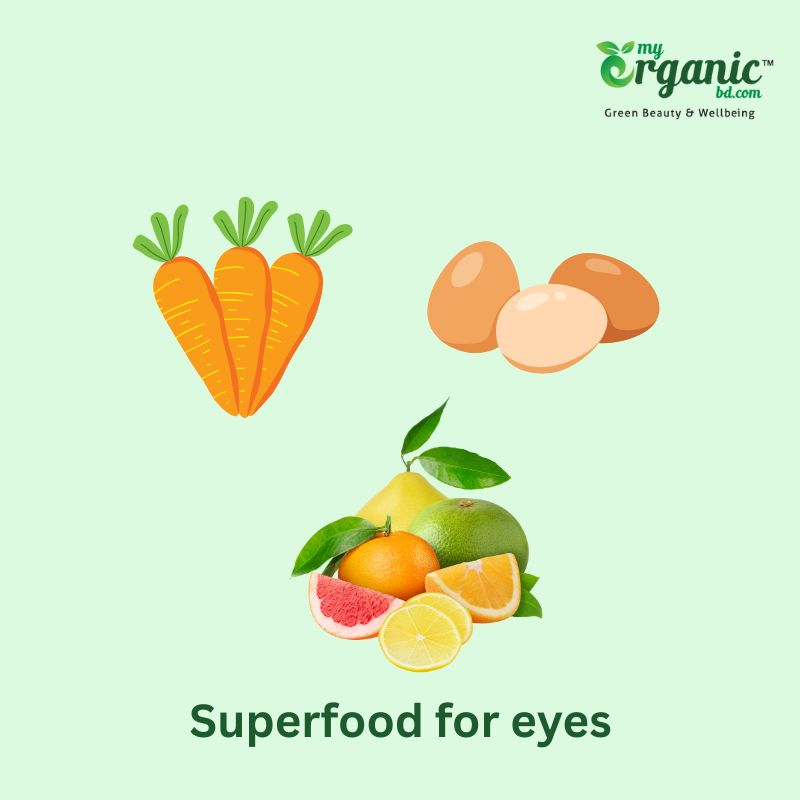 superfood for eyes