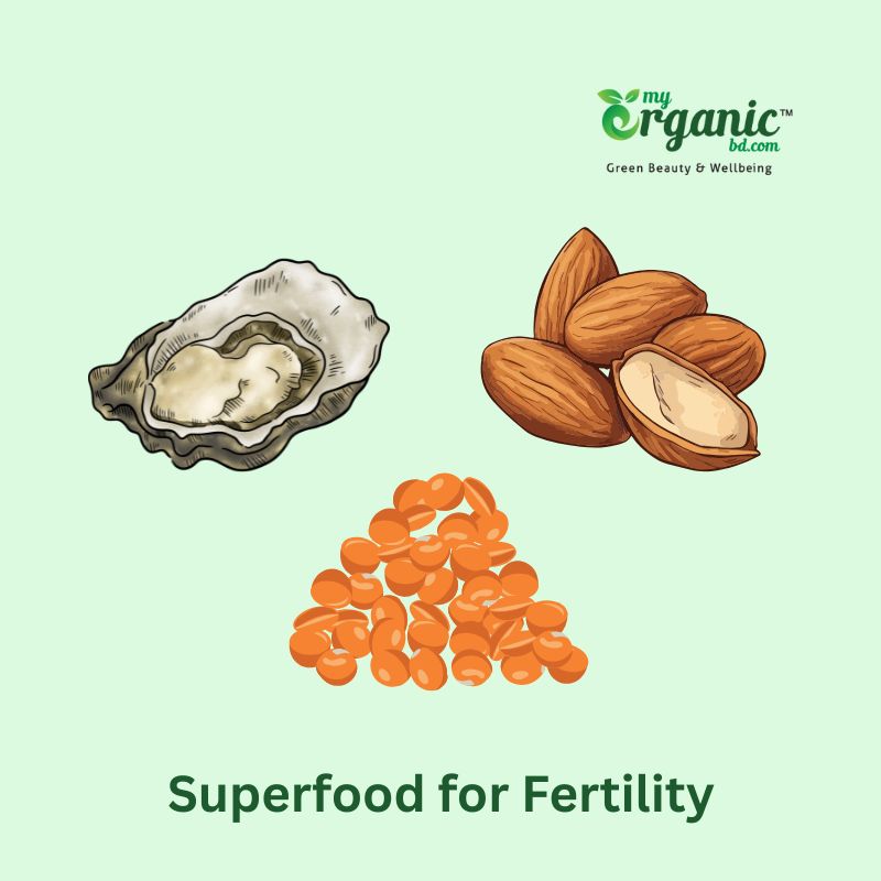 superfoods for fertility