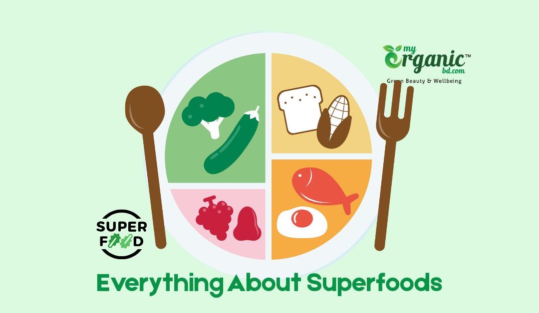 what are the Basics of Superfoods Benefits Types List & Uses for Natural Wellness