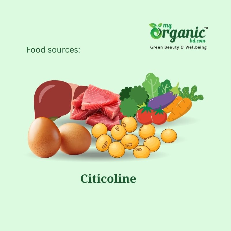 Citicoline Supplements And Food Source 