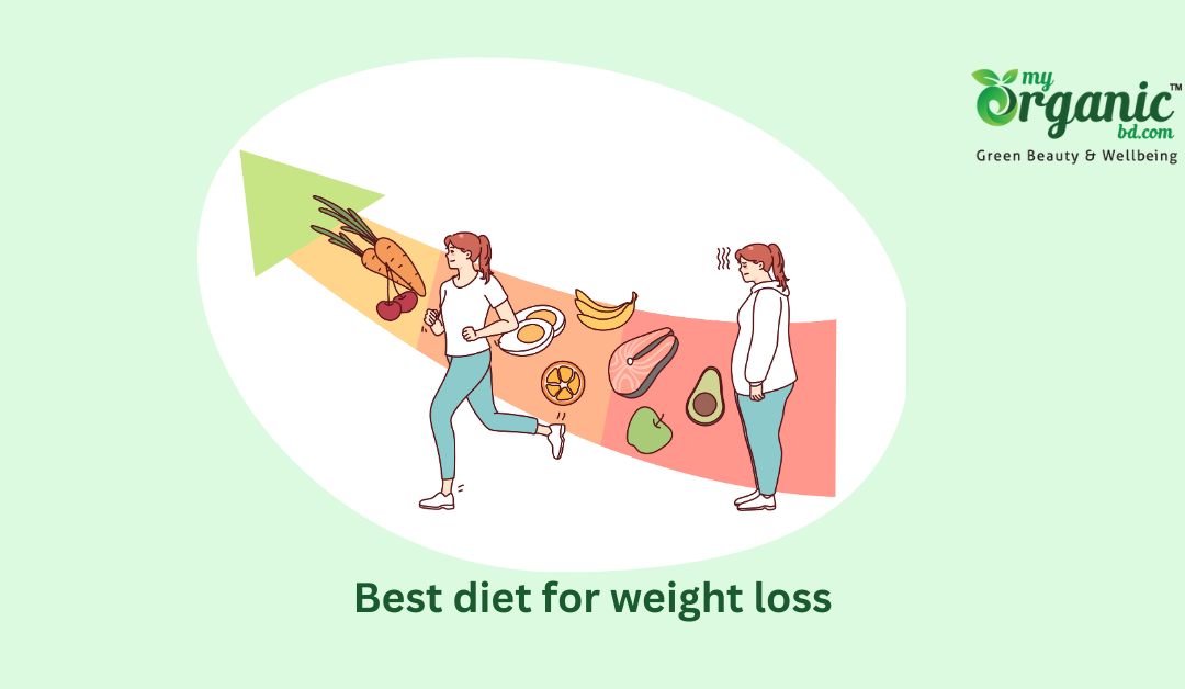 Best diet for weight loss