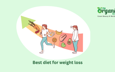 Old-Home 27 Best Diet For Weight Loss: Find The Right Plan For You