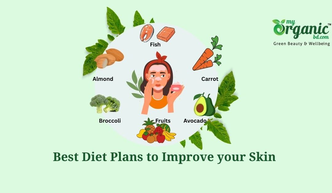Best Diet for Skin beauty & wellness
