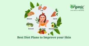 Best Diet for Skin beauty & wellness