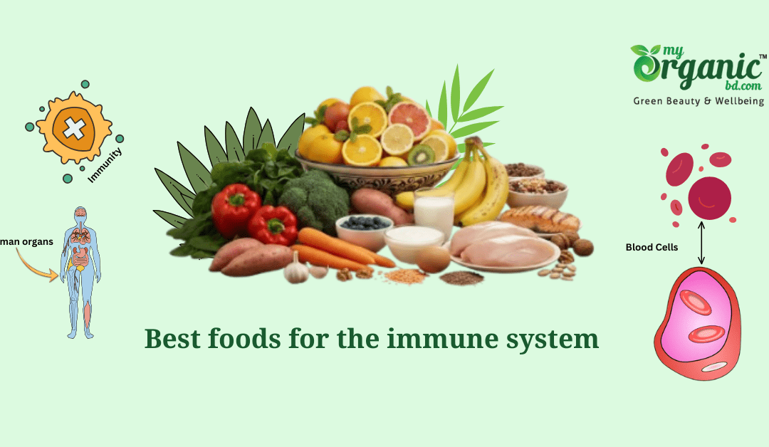 Best foods for Immune system | Healthy Diet & Habits to Enhance Immunity 