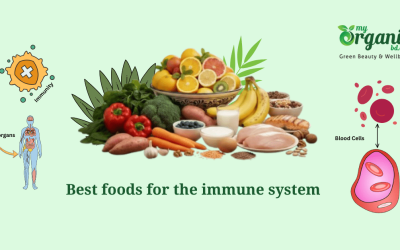 Old-Home 26 Best Foods For Immune System | Healthy Diet & Habits To Enhance Immunity