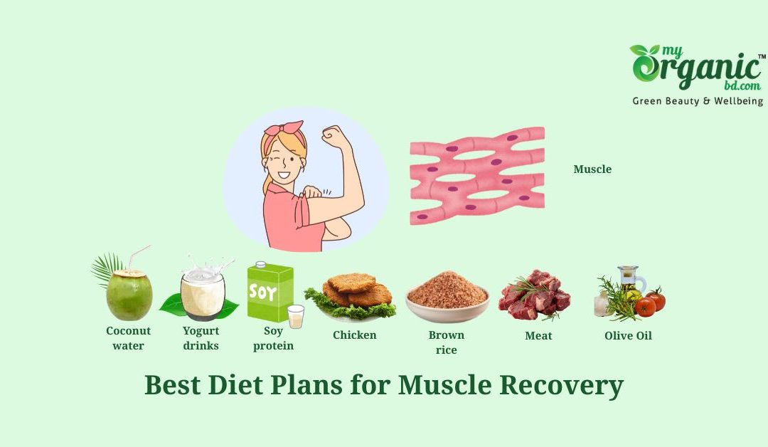 Best Diet for Muscle Recovery : Foods to Eat & Avoid for Peak Performance