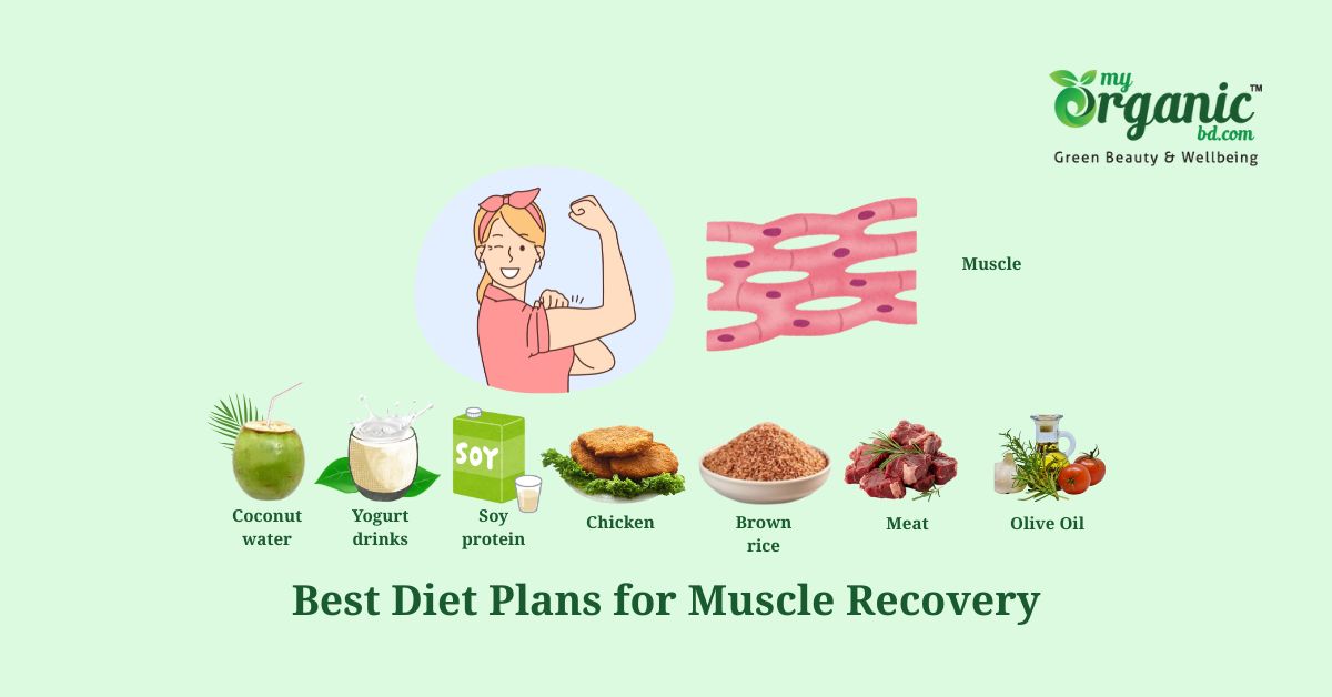Best Diet for Muscle Recovery : Foods to Eat & Avoid for Peak Performance