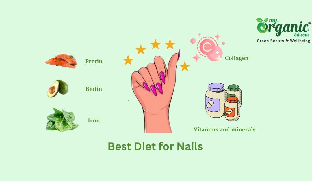 Best Diet for Nails: Nutrition, Superfoods & Supplements for Beautiful, Healthy Nails