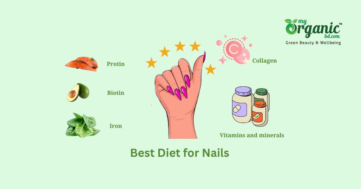 Best Diet for Nails