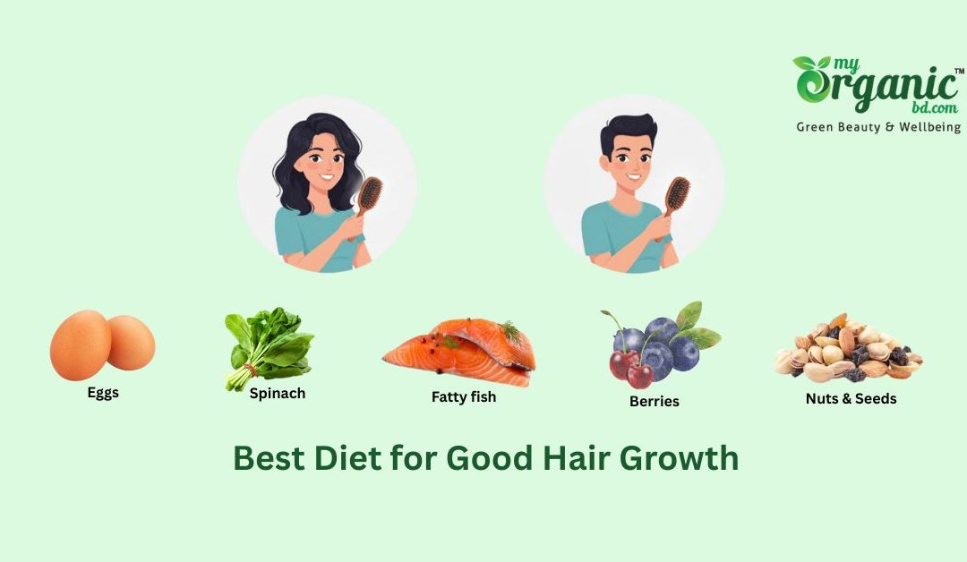 Best Diet for Hair Wellness