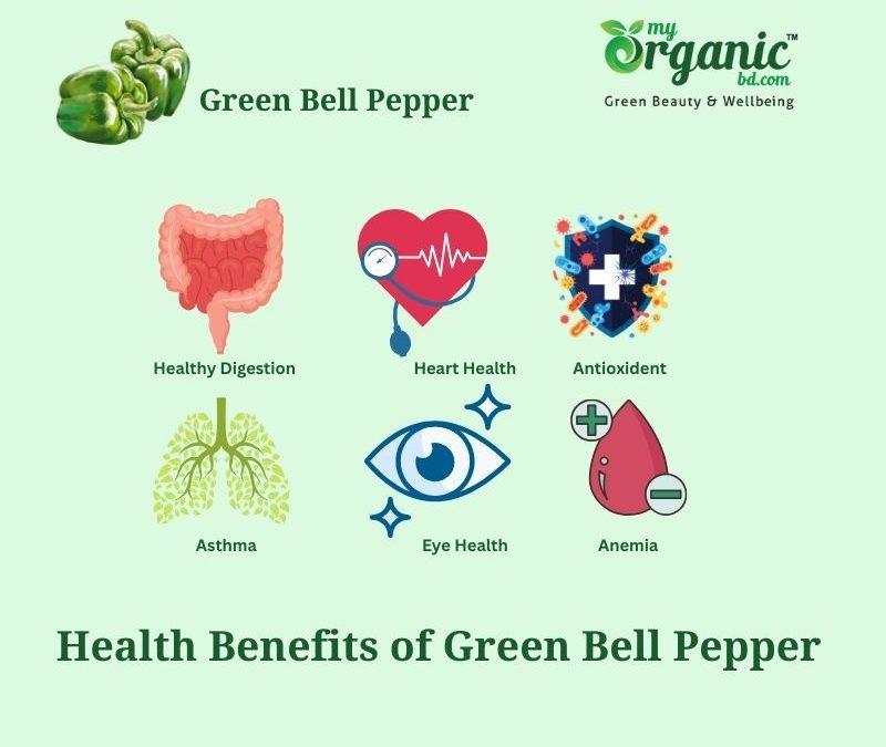 Health Benefits of Super Vegetable Green Bell peppers