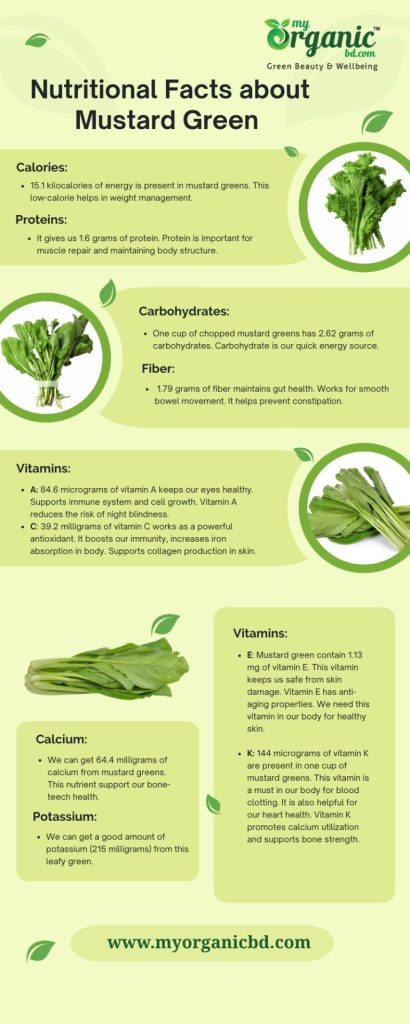 Nutritional Facts About Mustard Green