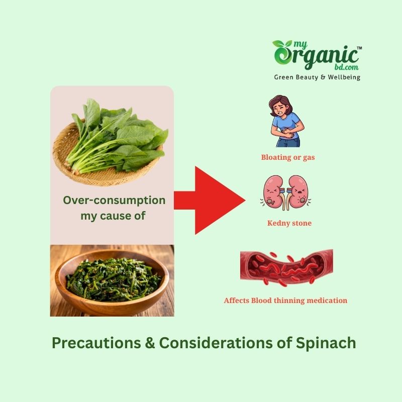 Secret Strengths of Spinach: Nutrition, Health Benefits & More 5 Precautions &Amp; Considerations Of Spinach