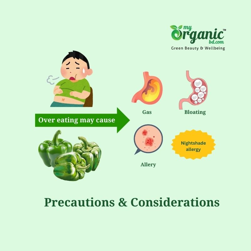 The Gifts Inside Green Bell Peppers: Nutrition, Health Benefits & More 6 Precautions &Amp; Considerations Of Green Bell Pepper