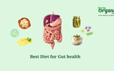 Best Diet For Gut Health : Foods & Supplements To Improve Your Gut