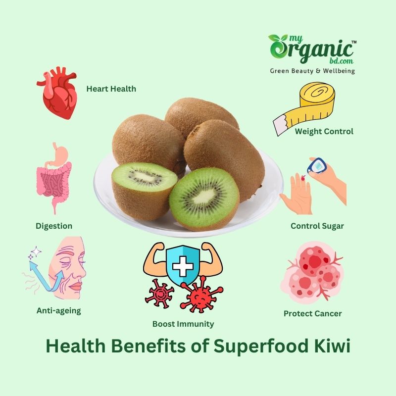 Health Benefits Of Superfood Kiwi