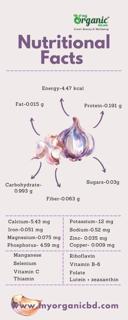Garlic The Bright Bulb: Nutrition, Health Benefits & More 3 Nutritional Facts Of Garlic