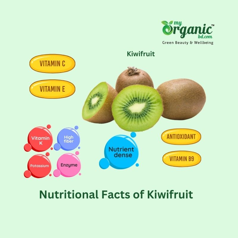 What Are The Nutritional Facts Of Kiwifruit?