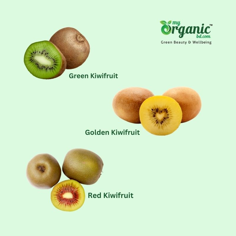 What Are The Types Of Kiwifruit?