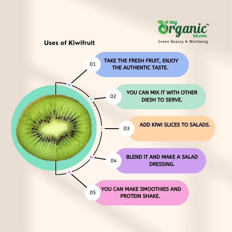 What Are The Uses Of Kiwifruit?