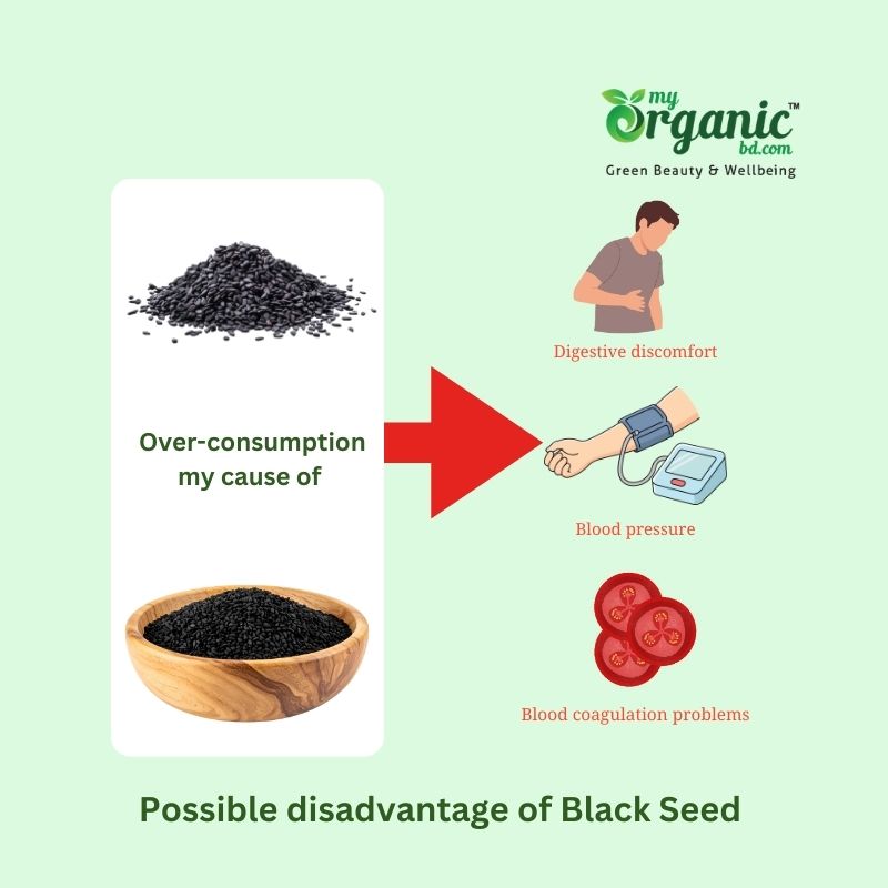 Black Seed Blessings: Nutrients, Health Benefits, Uses, and More 2 What Are The Possible Disadvantage Of Black Seed