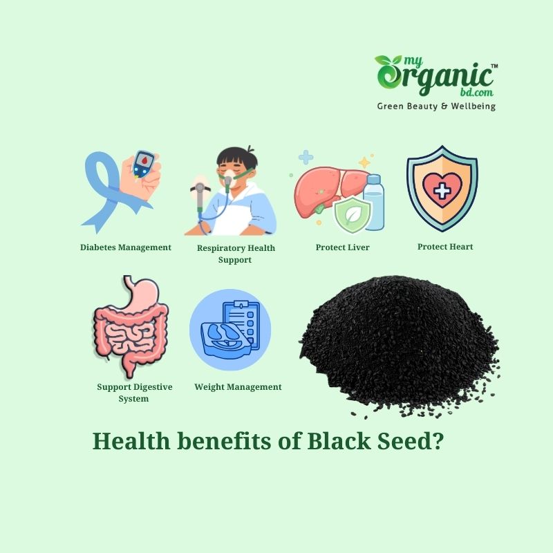 Black Seed Blessings: Nutrients, Health Benefits, Uses, and More 1 What Are The Proven Health Benefits Of Black Seed